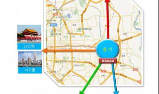 新北京东站 新北京东站