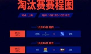 lol世界赛赛程安排 lol世界赛赛程安排